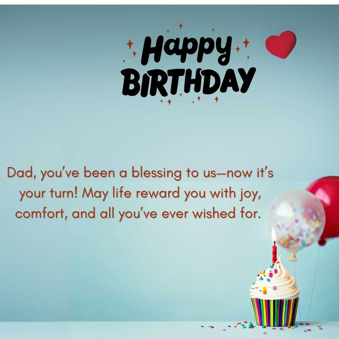 100+ Happy Birthday Dad Wishes,Quotes With Images - Wishonbrithday